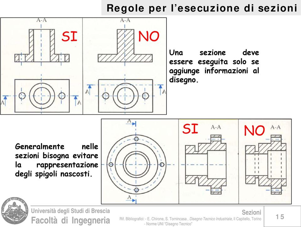 al disegno.