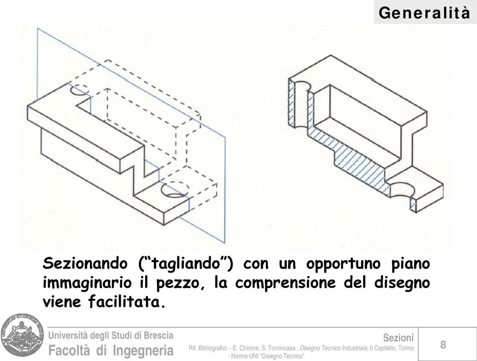 piano immaginario il pezzo, la