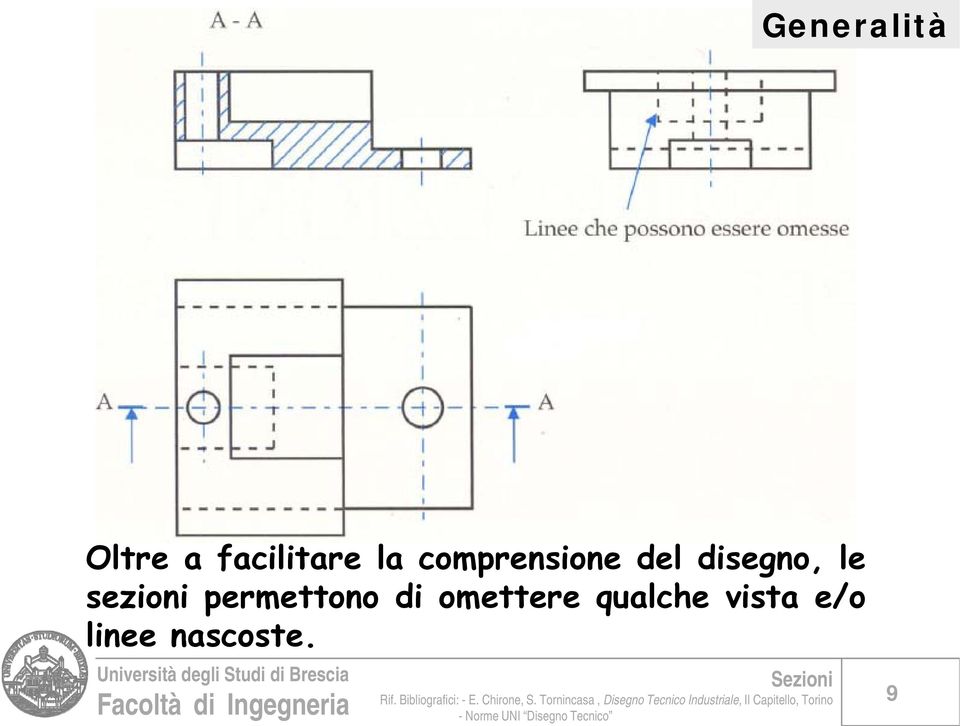 sezioni permettono di omettere