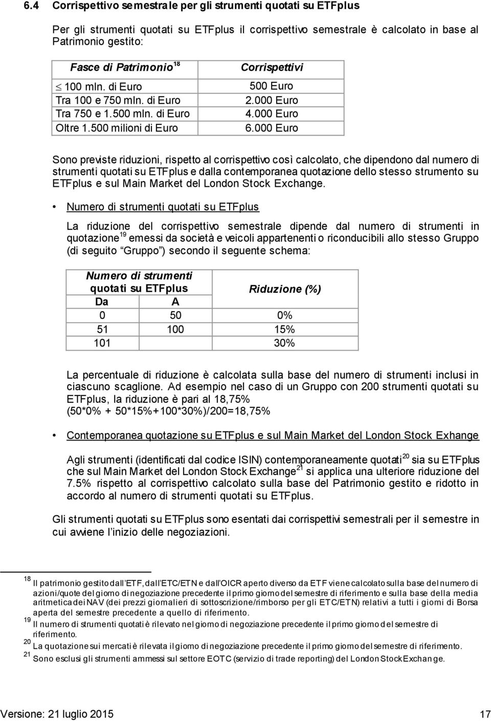 000 Euro Sono previste riduzioni, rispetto al corrispettivo così calcolato, che dipendono dal numero di strumenti quotati su ETFplus e dalla contemporanea quotazione dello stesso strumento su ETFplus