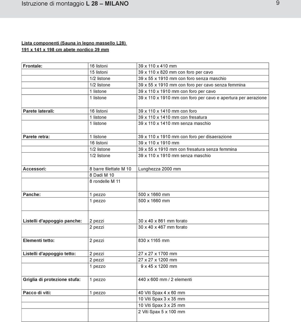 1910 mm con foro per cavo e apertura per aerazione Parete laterali: 16 listoni 39 x 110 x 1410 mm con foro 1 listone 39 x 110 x 1410 mm con fresatura 1 listone 39 x 110 x 1410 mm senza maschio Parete