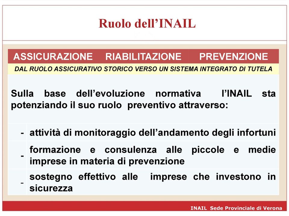 attraverso: - attività di monitoraggio dell andamento degli infortuni - - formazione e consulenza alle