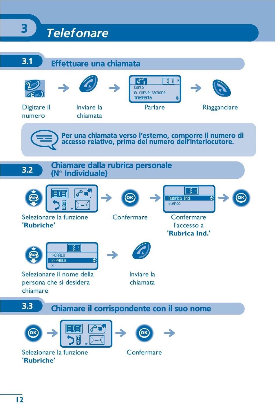 l esterno, comporre il numero di accesso relativo, prima del numero dell interlocutore. 3.