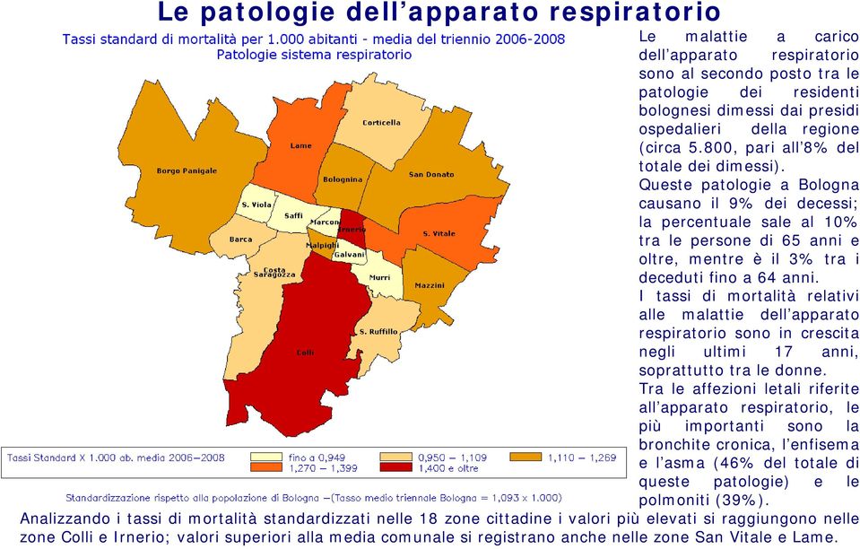 Queste patologie a Bologna causano il 9% dei decessi; la percentuale sale al 10% tra le persone di 65 anni e oltre, mentre è il 3% tra i deceduti fino a 64 anni.