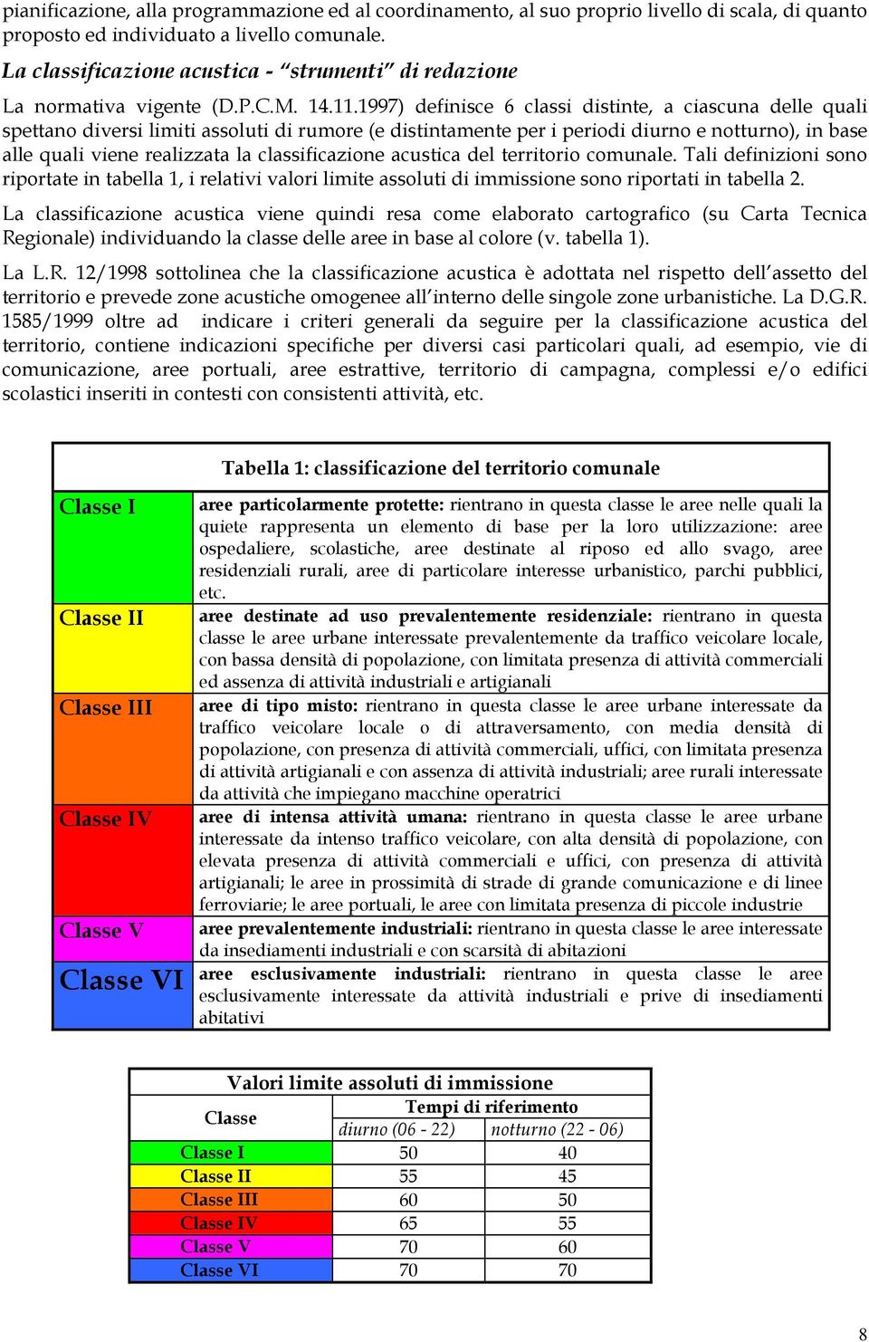 1997) definisce 6 classi distinte, a ciascuna delle quali spettano diversi limiti assoluti di rumore (e distintamente per i periodi diurno e notturno), in base alle quali viene realizzata la