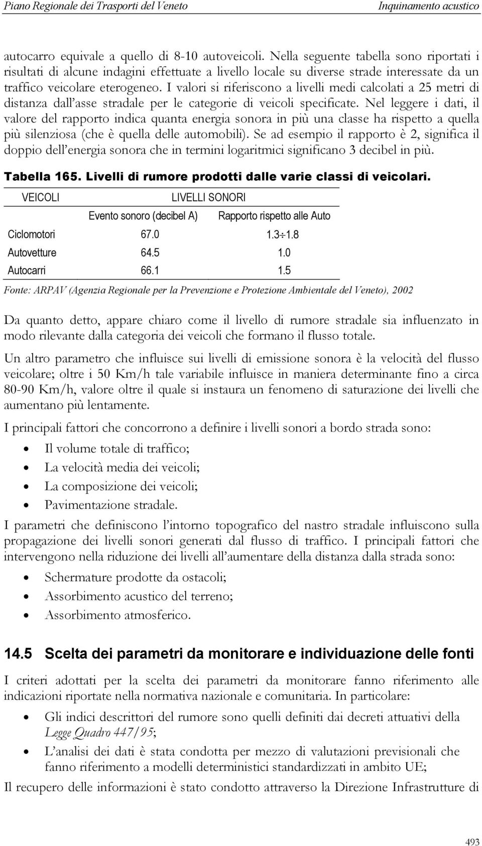 I valori si riferiscono a livelli medi calcolati a 25 metri di distanza dall asse stradale per le categorie di veicoli specificate.