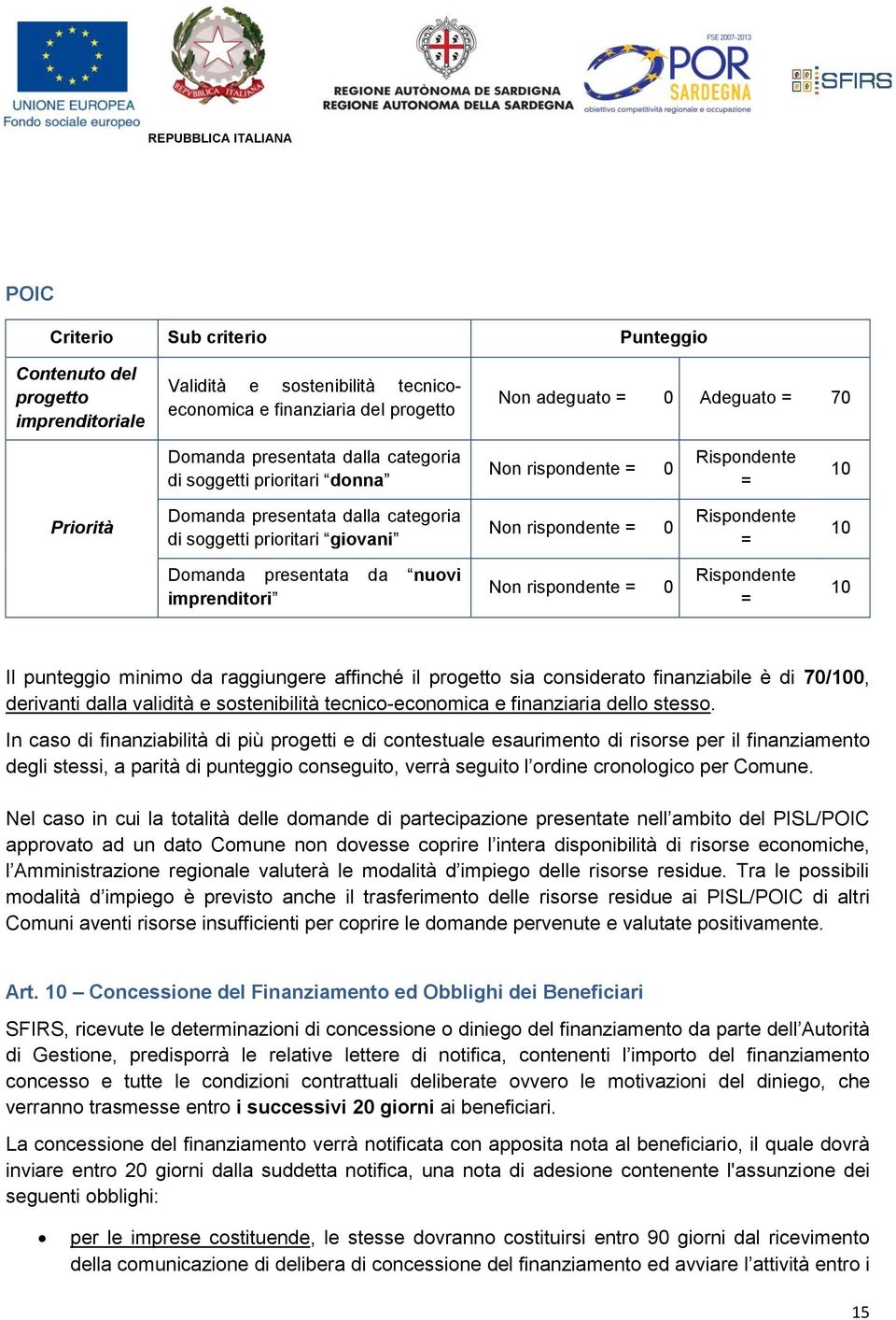 Domanda presentata da nuovi imprenditori Non rispondente = 0 Rispondente = 10 Il punteggio minimo da raggiungere affinché il progetto sia considerato finanziabile è di 70/100, derivanti dalla