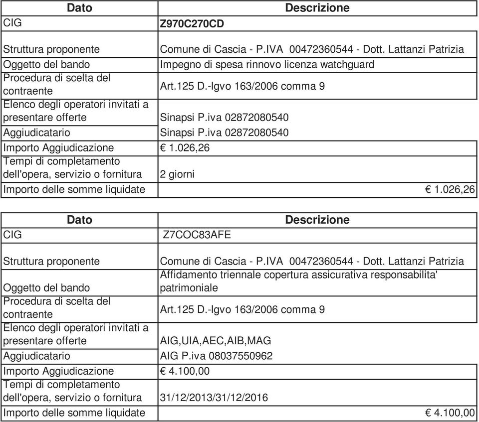 026,26 Z7COC83AFE Affidamento triennale copertura assicurativa responsabilita' patrimoniale