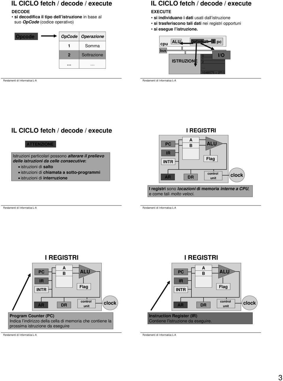 OpCode pc ISTRUZIONE I/O 48575 = - IL CICLO fetch / decode / execute TTENZIONE Istruzioni particolari possono alterare il prelievo delle istruzioni da celle consecutive: istruzioni di salto