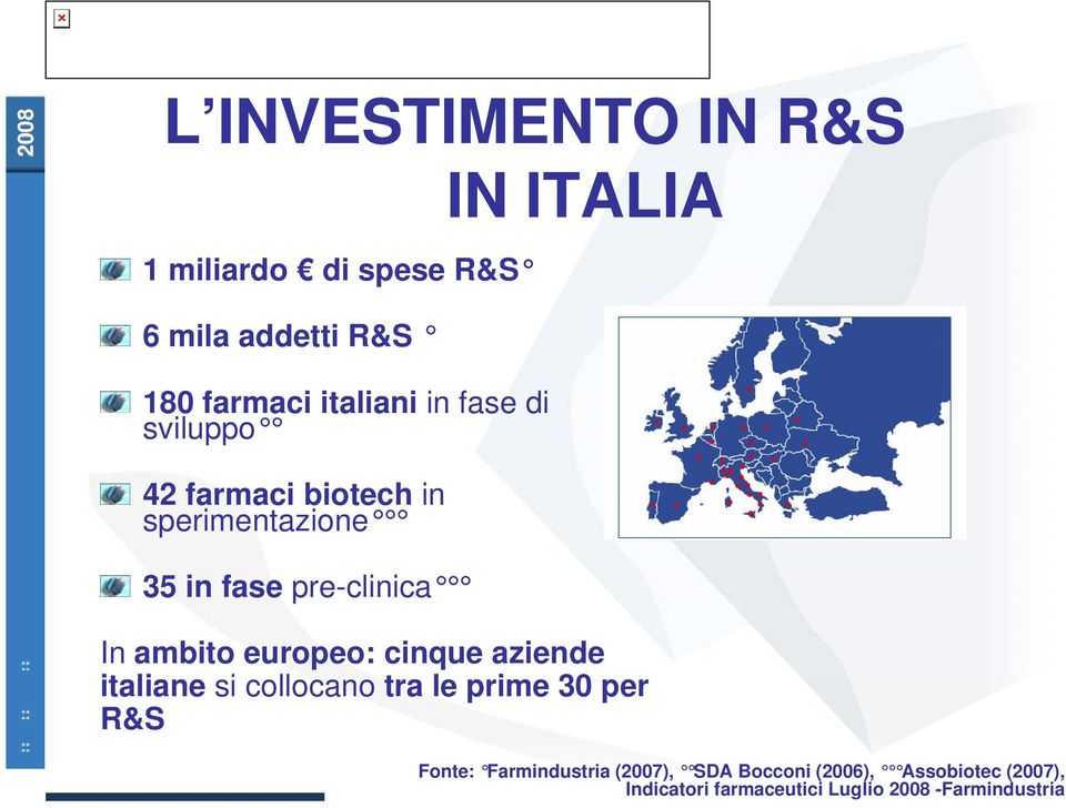 ambito europeo: cinque aziende italiane si collocano tra le prime 30 per R&S Fonte: