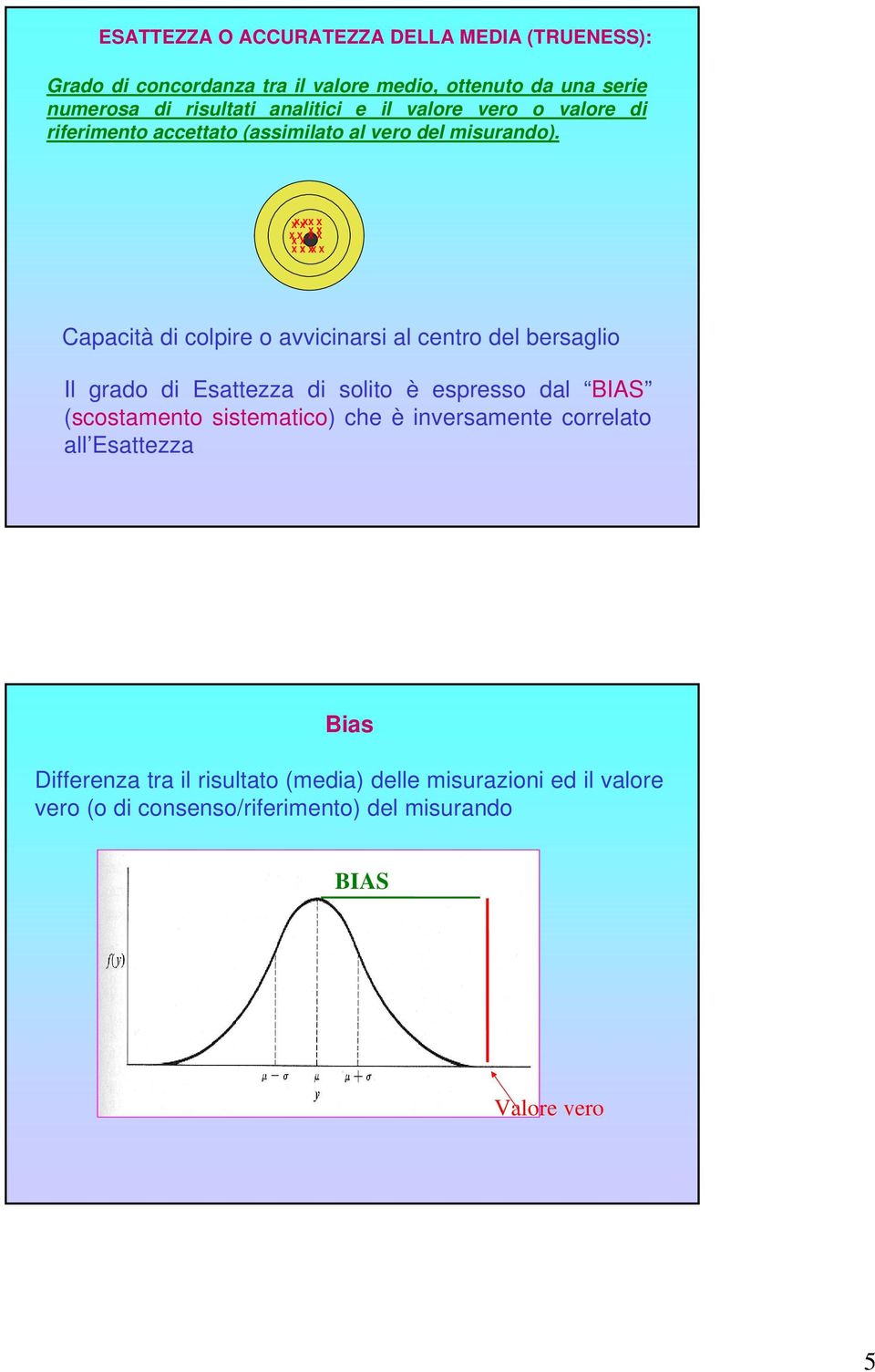 Capacità di colpire o avvicinarsi al centro del bersaglio Il grado di Esattezza di solito è espresso dal BIAS (scostamento sistematico)