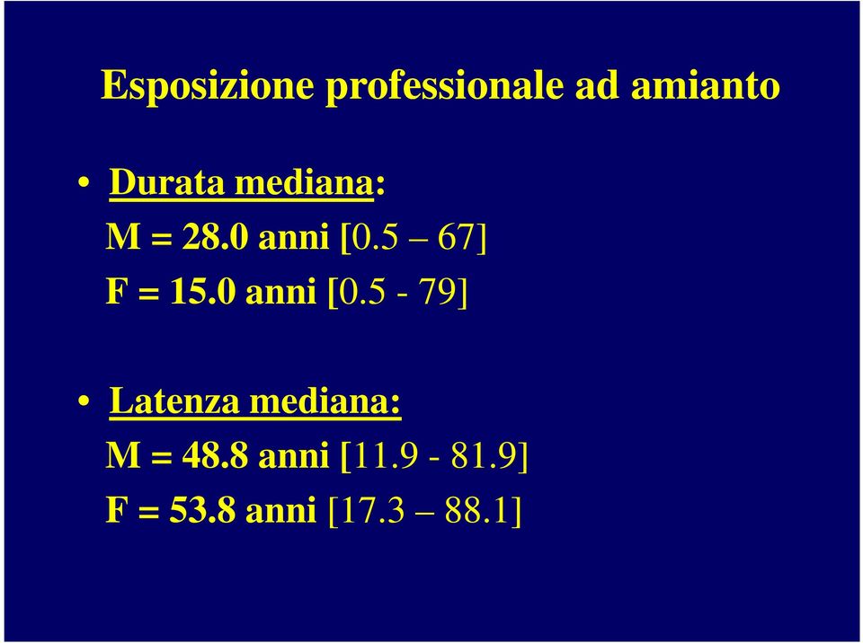5 67] F = 15.0 anni [0.