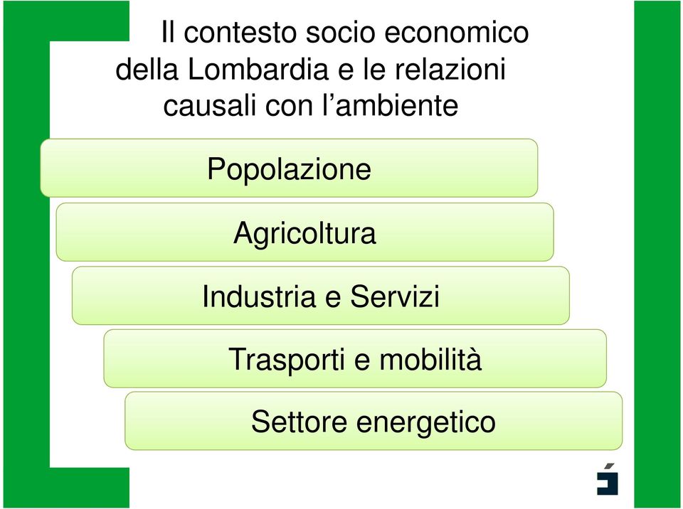 ambiente Popolazione Agricoltura