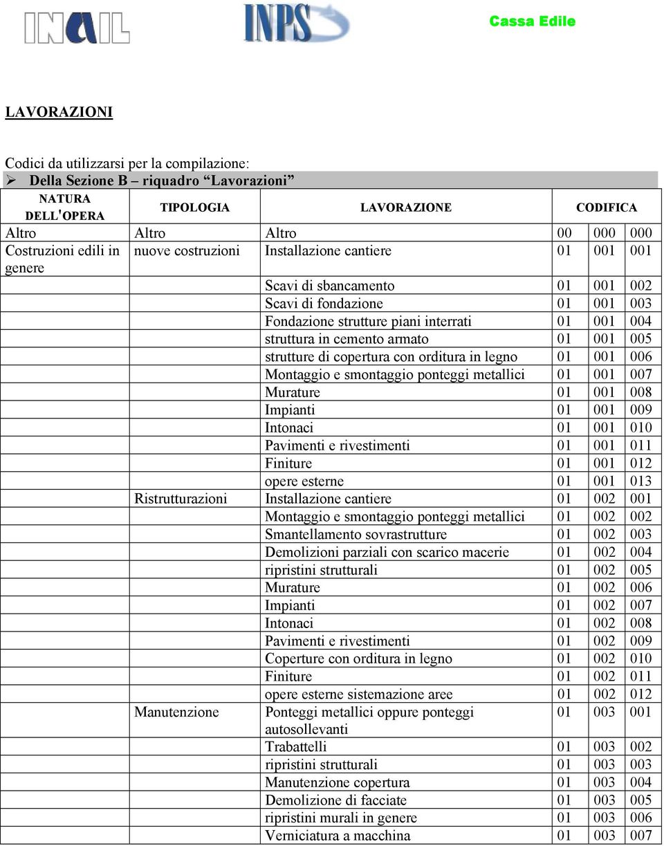 con orditura in legno 01 001 006 Montaggio e smontaggio ponteggi metallici 01 001 007 Murature 01 001 008 Impianti 01 001 009 Intonaci 01 001 010 Pavimenti e rivestimenti 01 001 011 Finiture 01 001