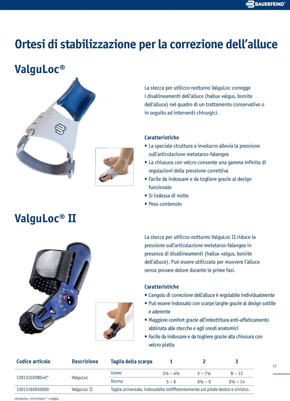 ValguLoc II La speciale struttura a involucro allevia la pressione sull articolazione metatarso-falangea La chiusura con velcro consente una gamma infinita di regolazioni della pressione correttiva