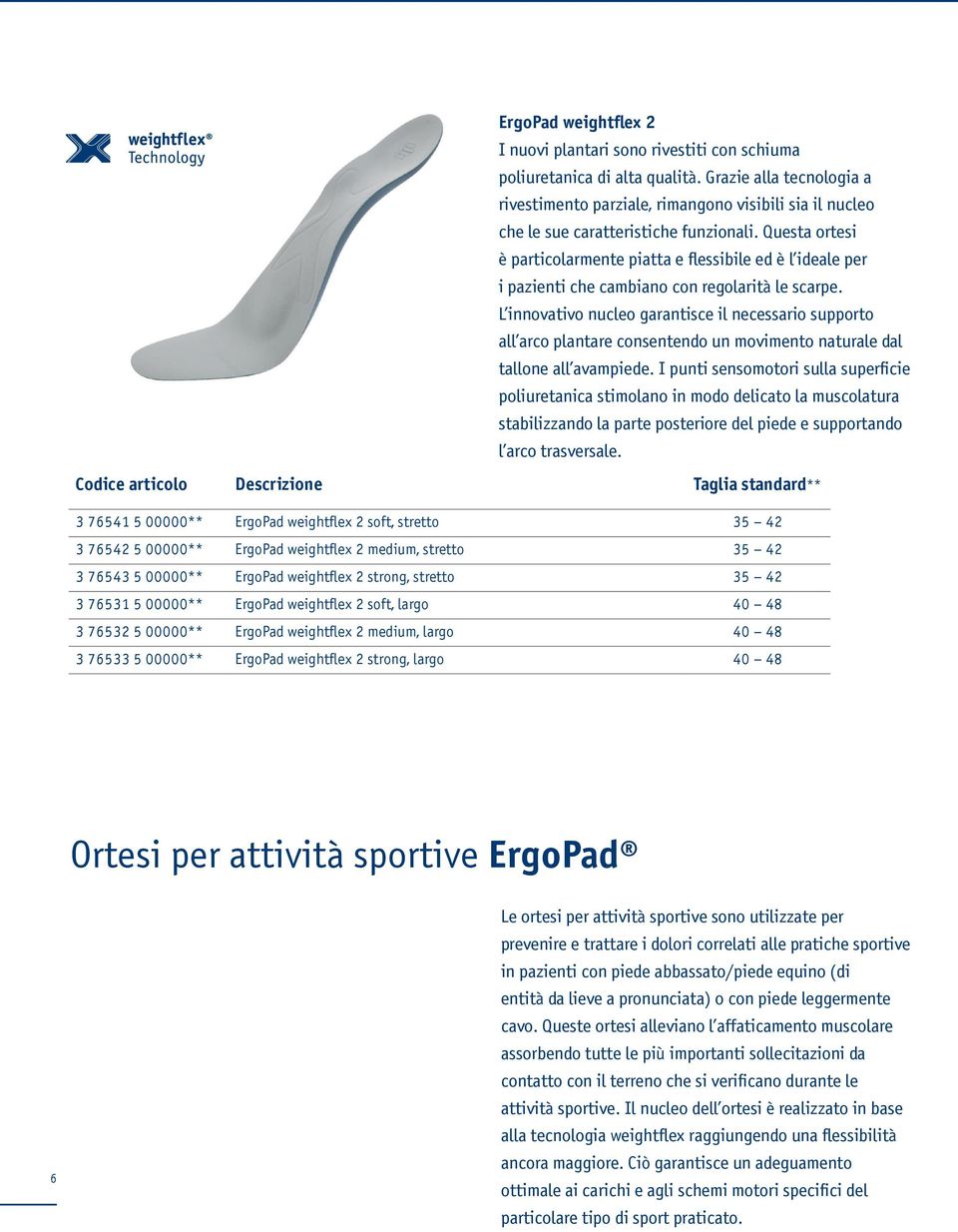 L innovativo nucleo garantisce il necessario supporto all arco plantare consentendo un movimento naturale dal poliuretanica stimolano in modo delicato la muscolatura stabilizzando la parte posteriore