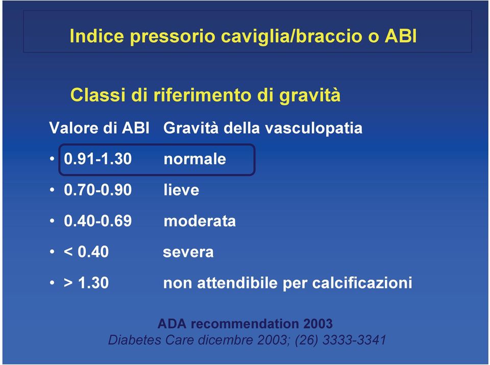 90 lieve 0.40-0.69 moderata < 0.40 severa > 1.