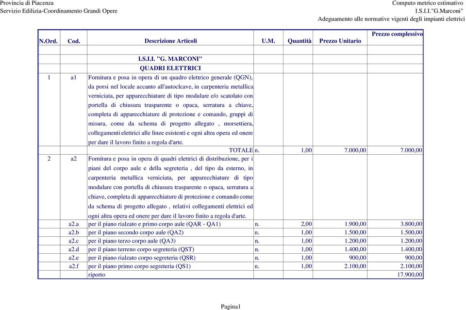 tipo modulare e/o scatolato con portella di chiusura trasparente o opaca, serratura a chiave, completa di apparecchiature di protezione e comando, gruppi di misura, come da schema di progetto