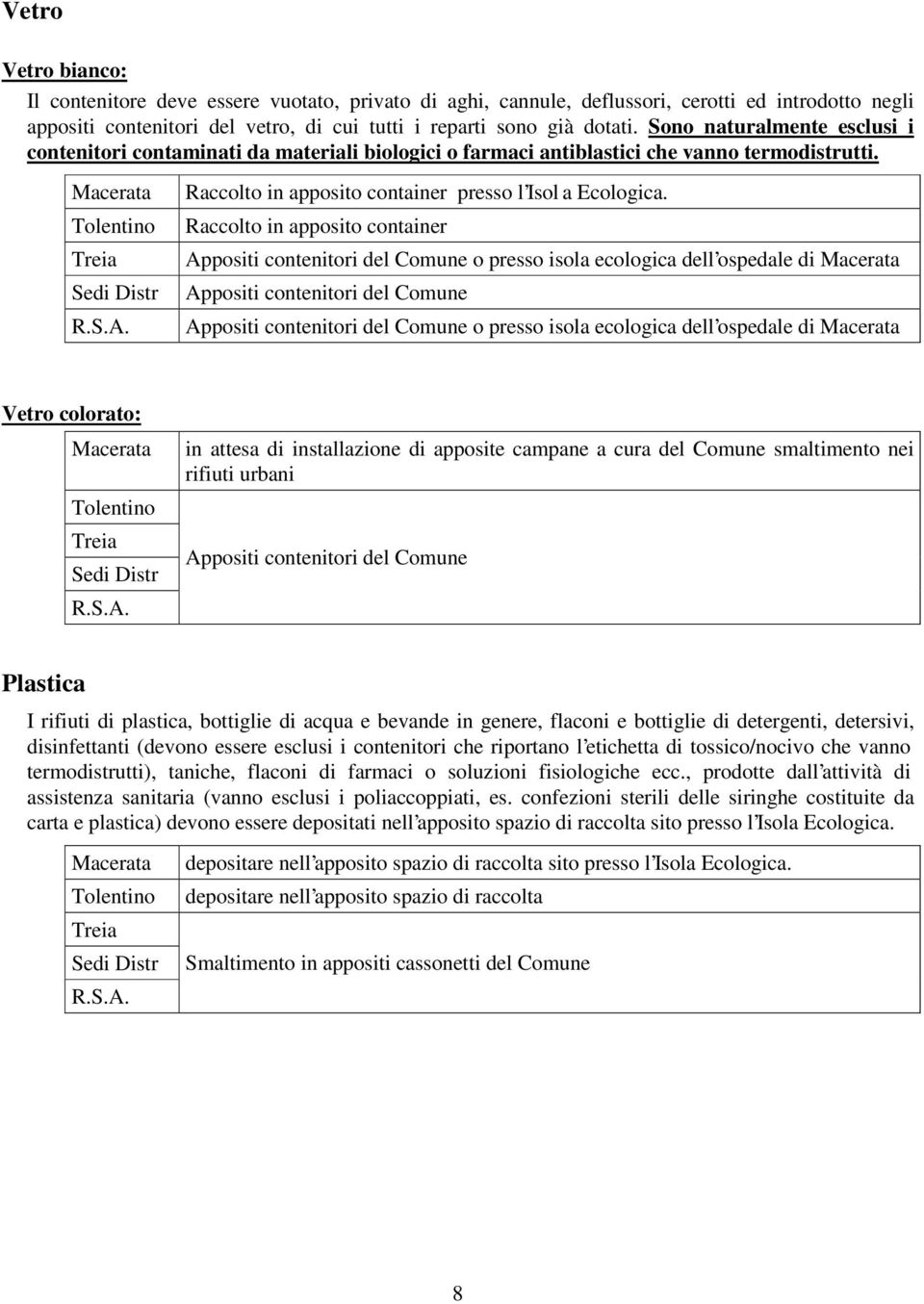 Raccolto in apposito container presso l Isol a Ecologica.