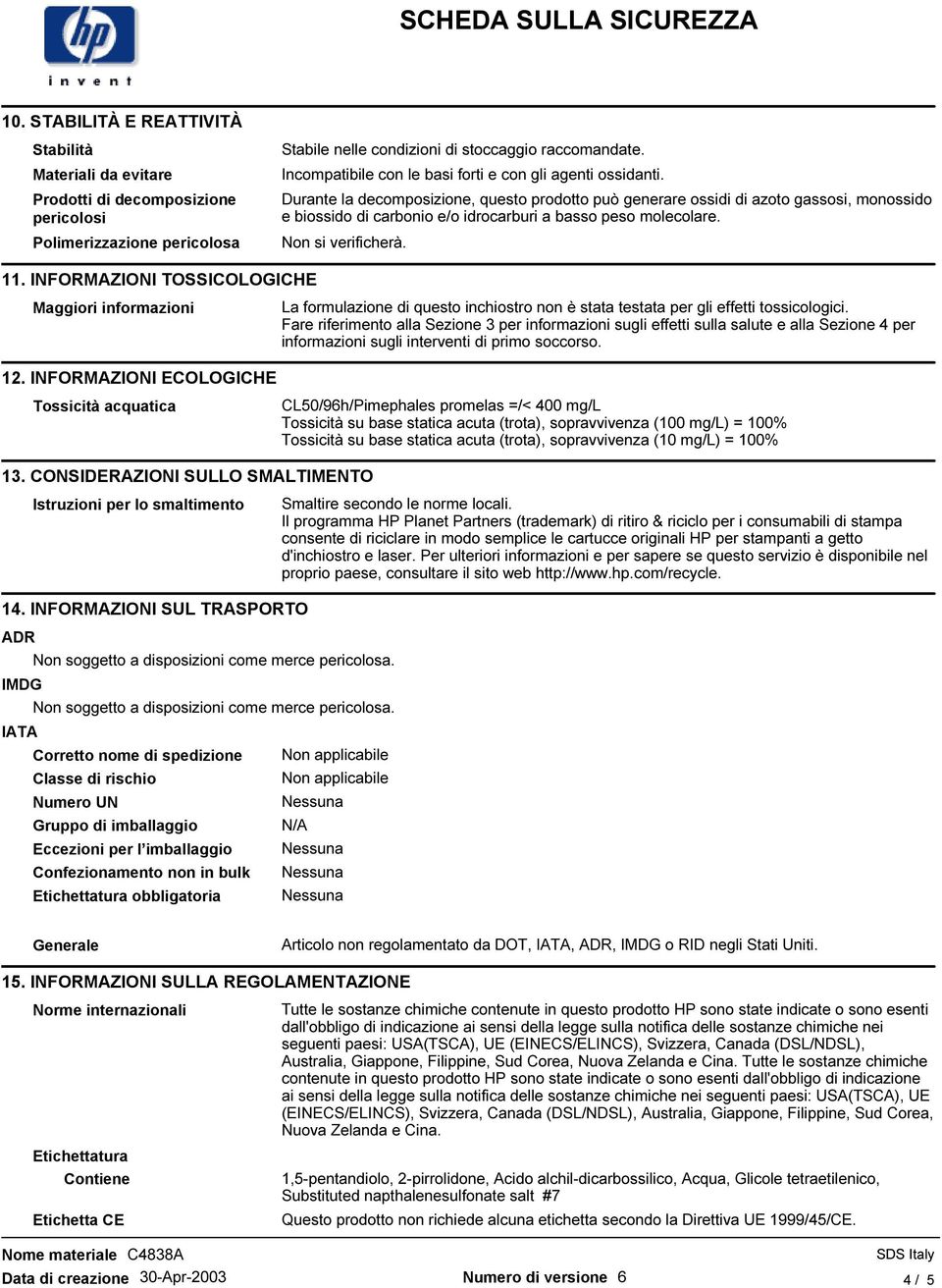 Durante la decomposizione, questo prodotto può generare ossidi di azoto gassosi, monossido e biossido di carbonio e/o idrocarburi a basso peso molecolare. Non si verificherà. 11.