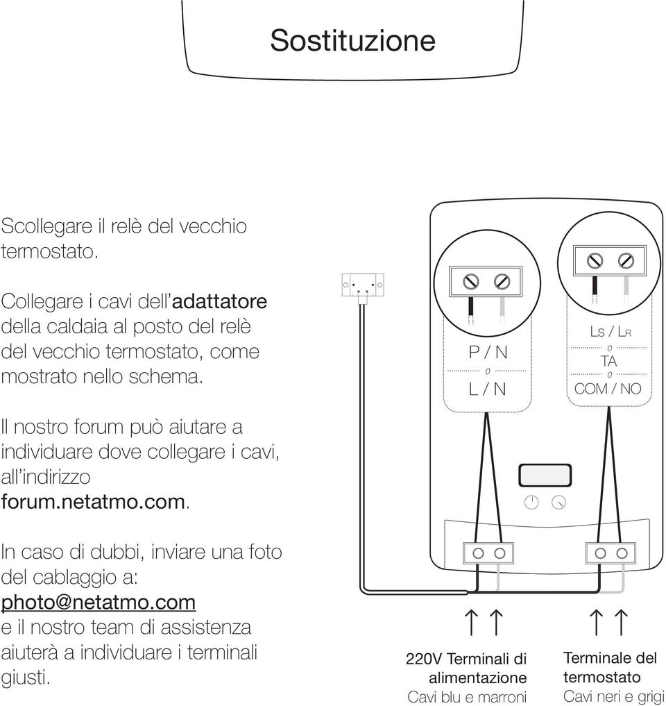 Il nostro forum può aiutare a individuare dove collegare i cavi, all indirizzo forum.netatmo.com.