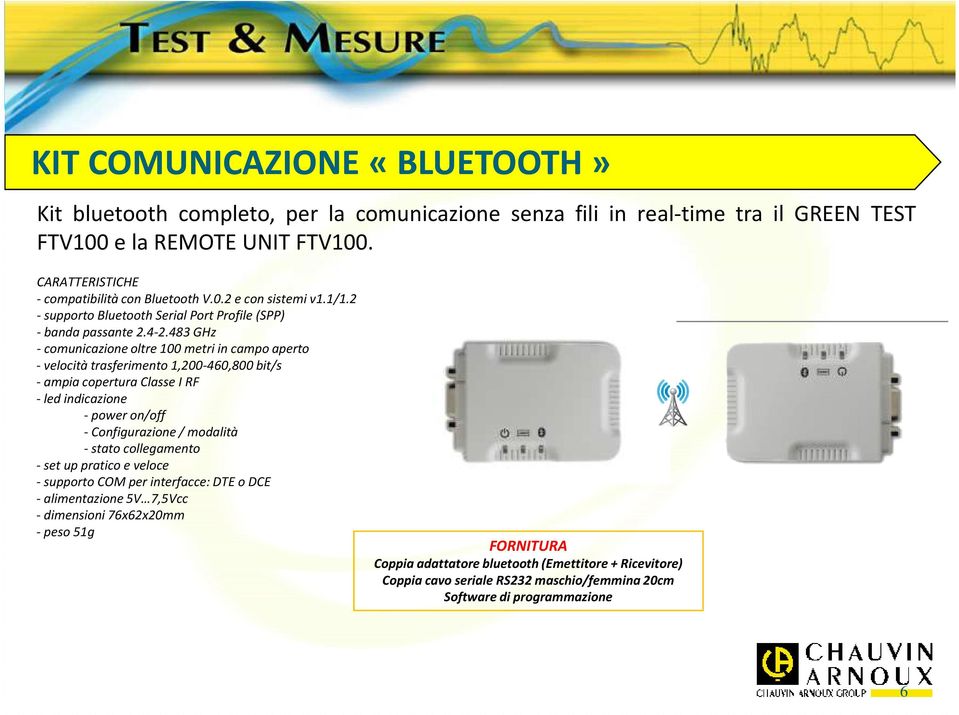 483 GHz - comunicazione oltre 100 metri in campo aperto - velocità trasferimento 1,200-460,800 bit/s -ampiacoperturaclasseirf - led indicazione - power on/off - Configurazione/ modalità -