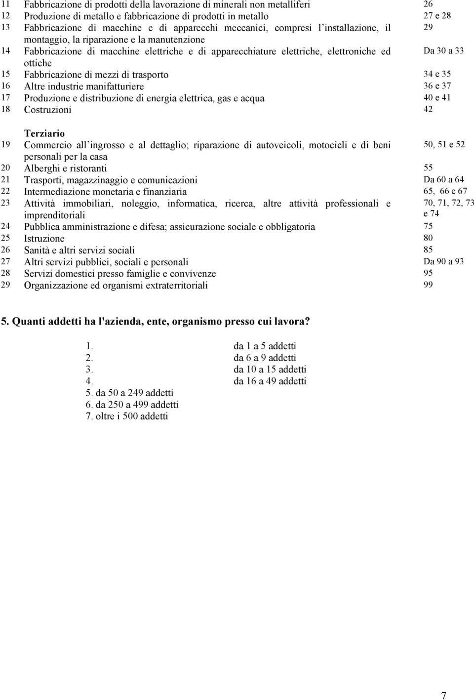 Fabbricazione di mezzi di trasporto 34 e 35 16 Altre industrie manifatturiere 36 e 37 17 Produzione e distribuzione di energia elettrica, gas e acqua 40 e 41 18 Costruzioni 42 Terziario 19 Commercio