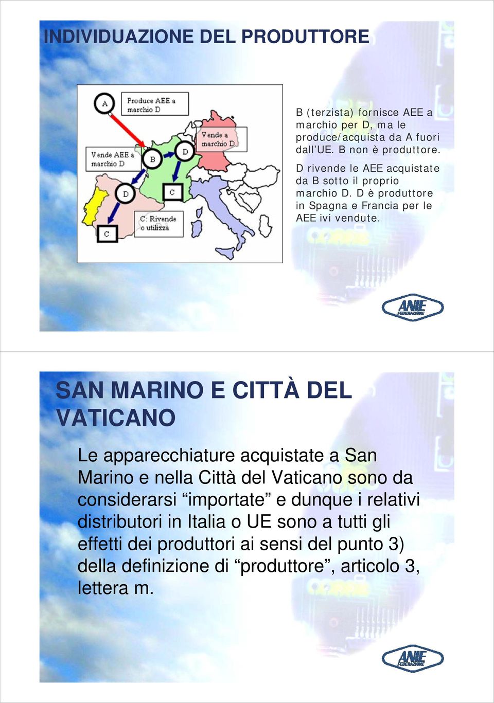 SAN MARINO E CITTÀ DEL VATICANO Le apparecchiature acquistate t a San Marino e nella Città del Vaticano sono da considerarsi importate e