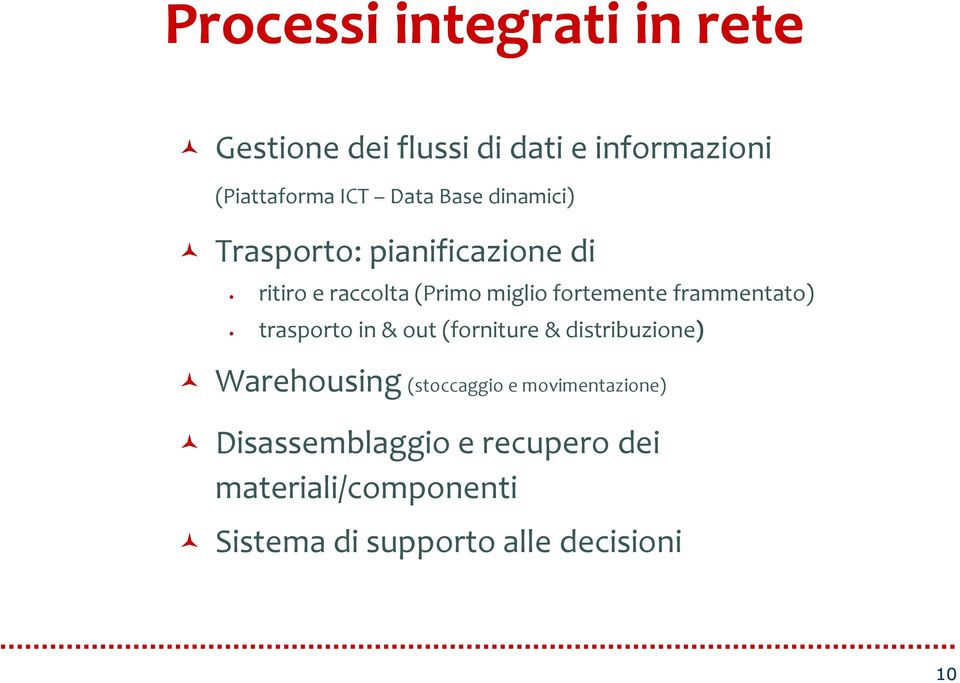 frammentato) trasporto in & out (forniture & distribuzione) Warehousing (stoccaggio e