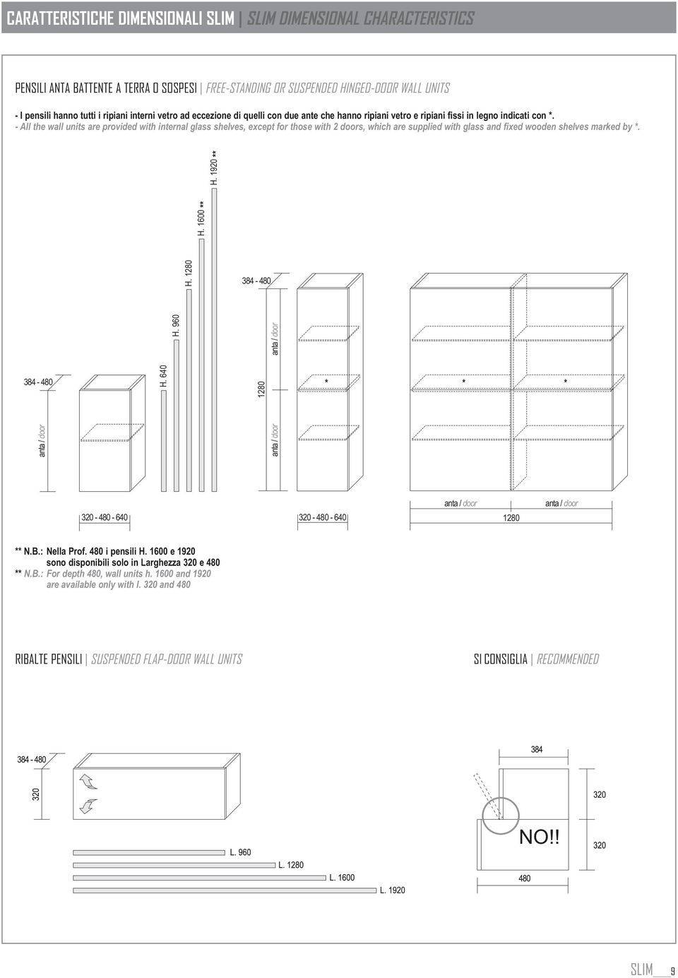 H. 1600 H. 1280 H. 1920 384-480 anta / door H. 640 ** H. 960 ** 384-480 1280 anta / door anta / door * * * - 640-640 anta / door 1280 anta / door ** N.B.: Nella Prof. 480 i pensili H.