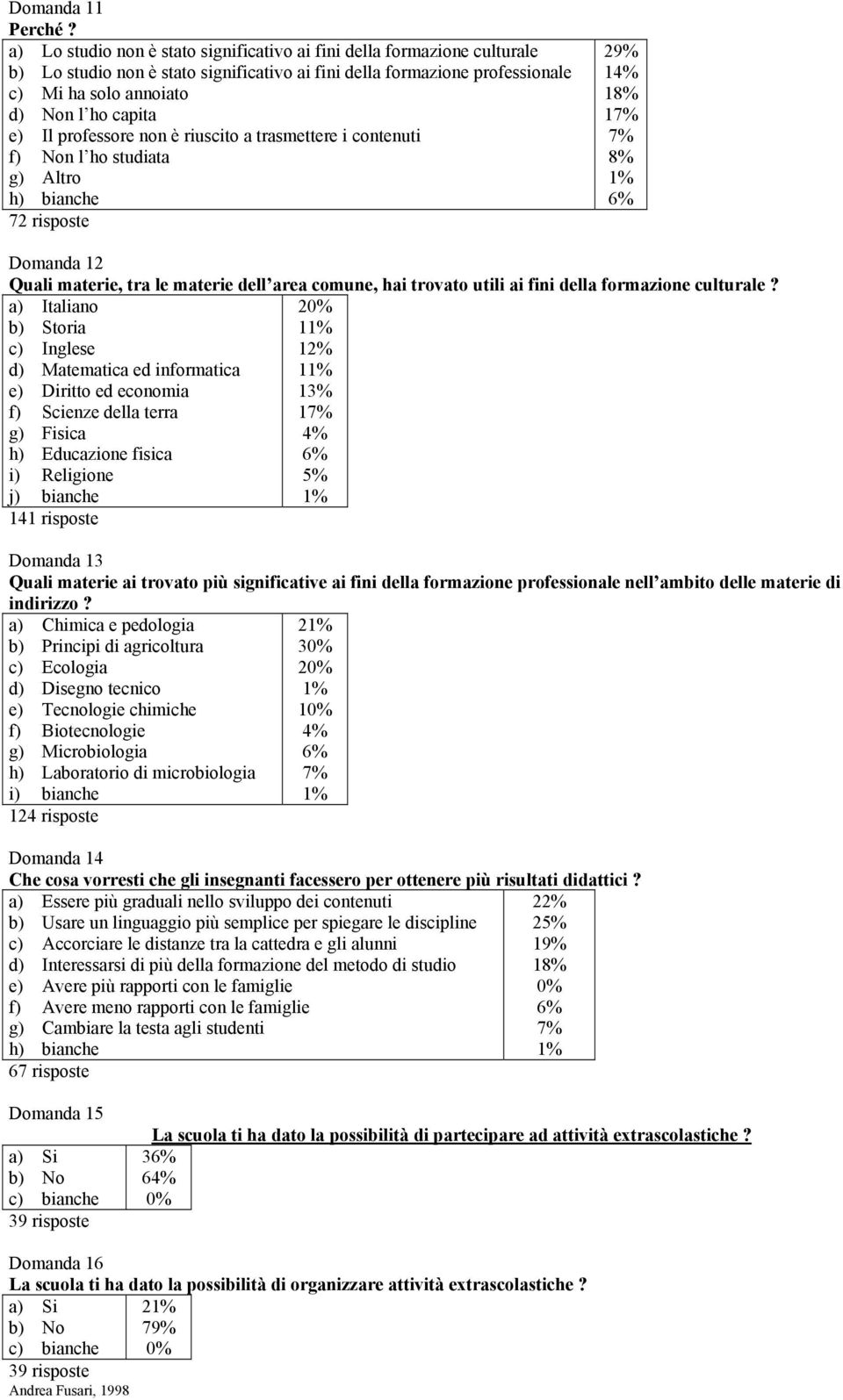 professore non è riuscito a trasmettere i contenuti f) Non l ho studiata g) Altro h) bianche 72 risposte 29% 14% 18% 17% 7% 8% 6% Domanda 12 Quali materie, tra le materie dell area comune, hai