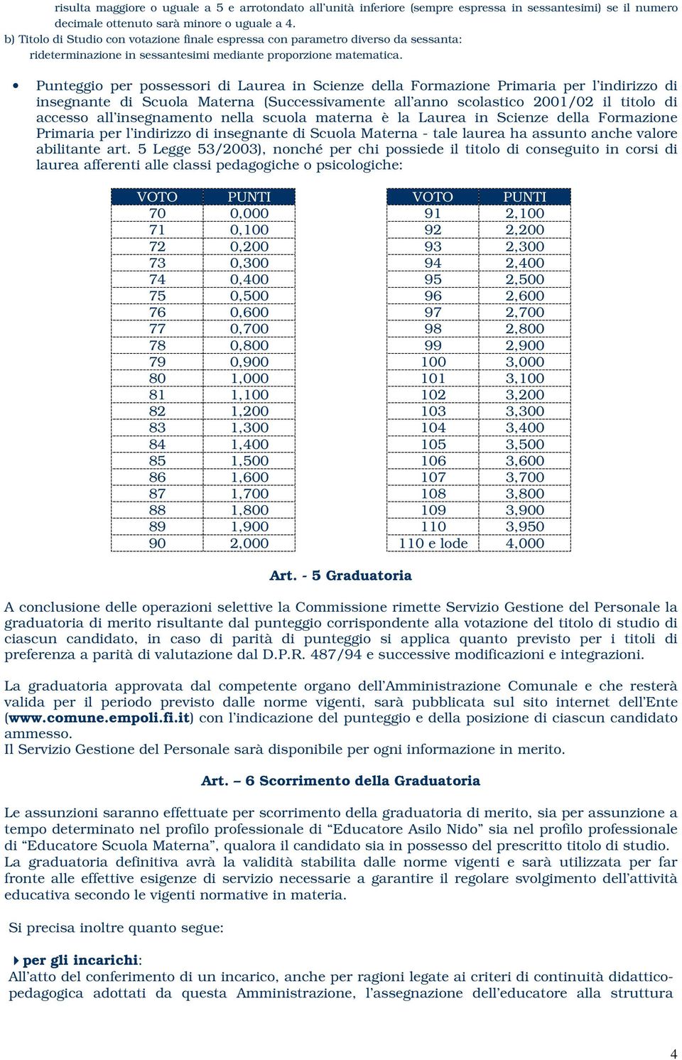 Punteggio per possessori di Laurea in Scienze della Formazione Primaria per l indirizzo di insegnante di Scuola Materna (Successivamente all anno scolastico 2001/02 il titolo di accesso all