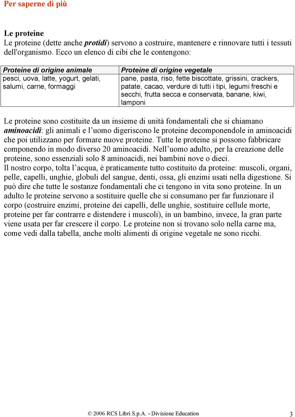 grissini, crackers, patate, cacao, verdure di tutti i tipi, legumi freschi e secchi, frutta secca e conservata, banane, kiwi, lamponi Le proteine sono costituite da un insieme di unità fondamentali