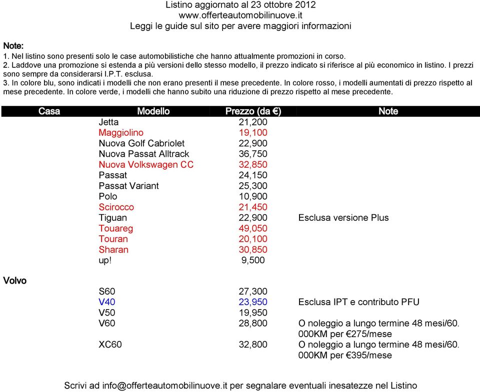 9,500 Volvo S60 27,300 V40 23,950 Esclusa IPT e contributo PFU V50 19,950 V60 28,800 O noleggio a lungo termine 48 mesi/60.