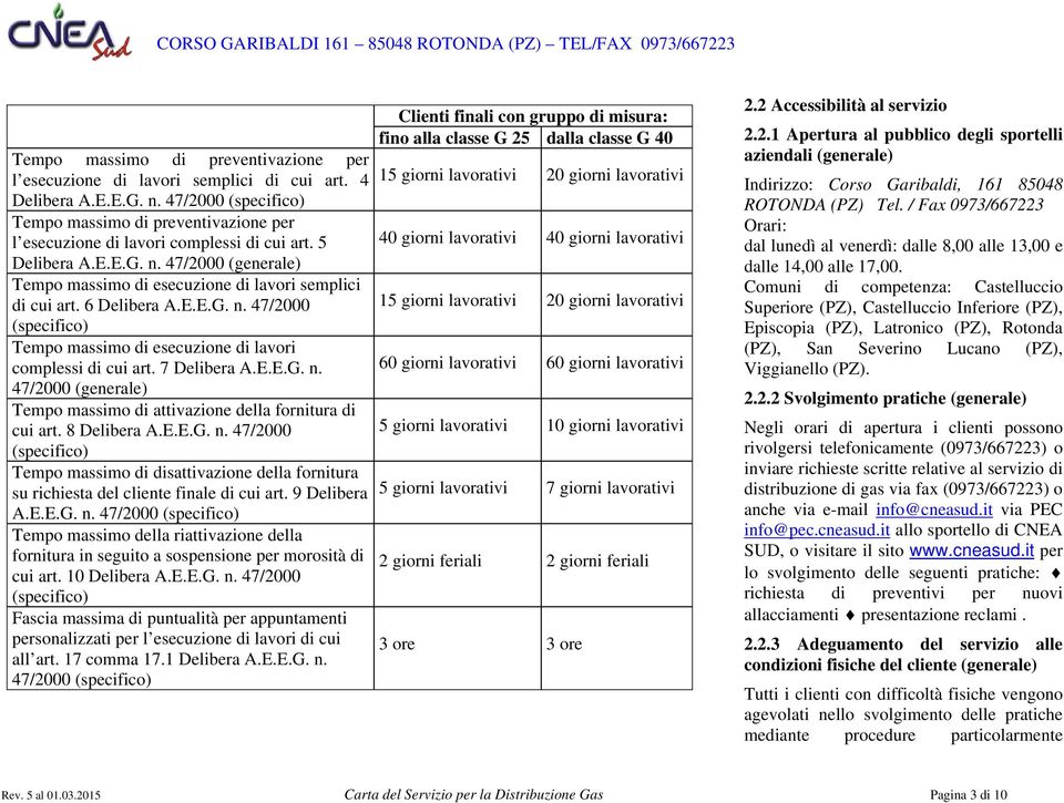 47/2000 (generale) Tempo massimo di esecuzione di lavori semplici di cui art. 6 Delibera A.E.E.G. n. 47/2000 (specifico) Tempo massimo di esecuzione di lavori complessi di cui art. 7 Delibera A.E.E.G. n. 47/2000 (generale) Tempo massimo di attivazione della fornitura di cui art.