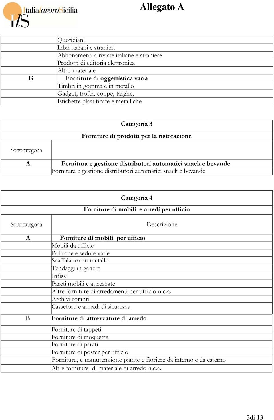 gestione distributori automatici snack e bevande ategoria 4 Forniture di mobili e arredi per ufficio Forniture di attrezzature di arredo Forniture di mobili per ufficio Mobili da ufficio Poltrone e