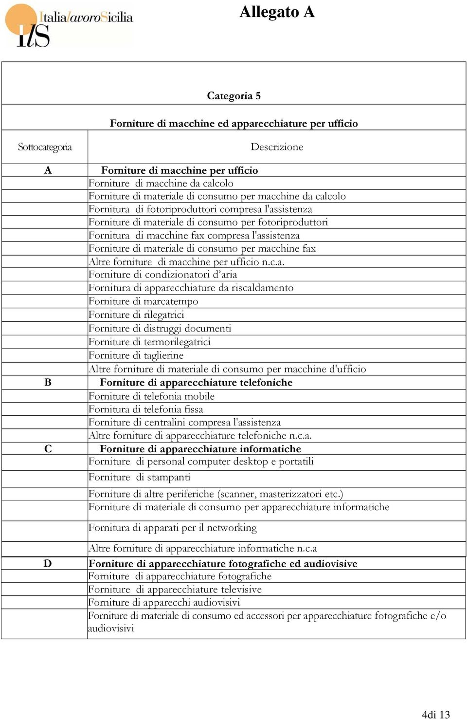 macchine fax ltre forniture di macchine per ufficio n.c.a. Forniture di condizionatori d aria Fornitura di apparecchiature da riscaldamento Forniture di marcatempo Forniture di rilegatrici Forniture