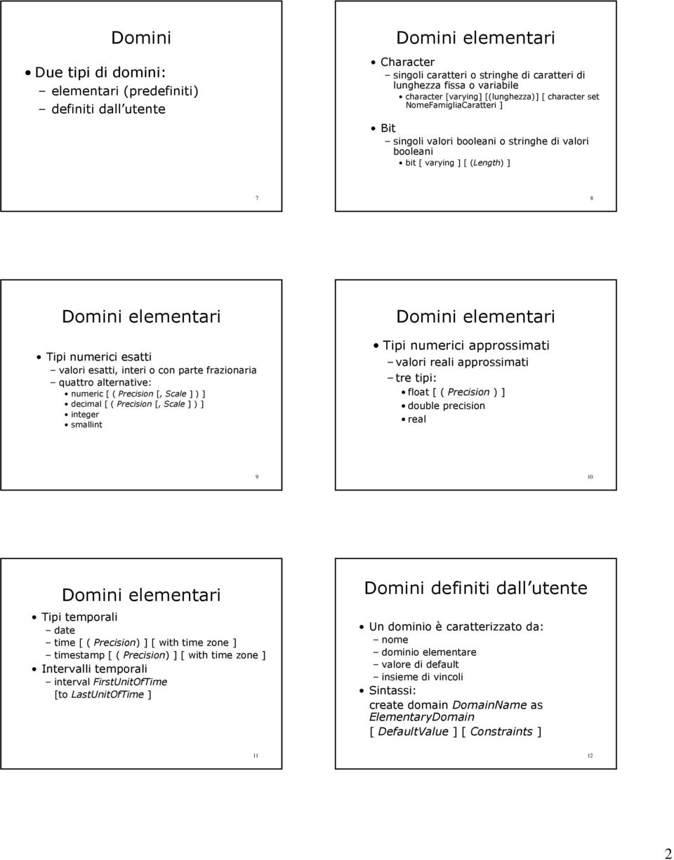 interi o con parte frazionaria quattro alternative: numeric [ ( Precision [, Scale ] ) ] decimal [ ( Precision [, Scale ] ) ] integer smallint Domini elementari Tipi numerici approssimati valori