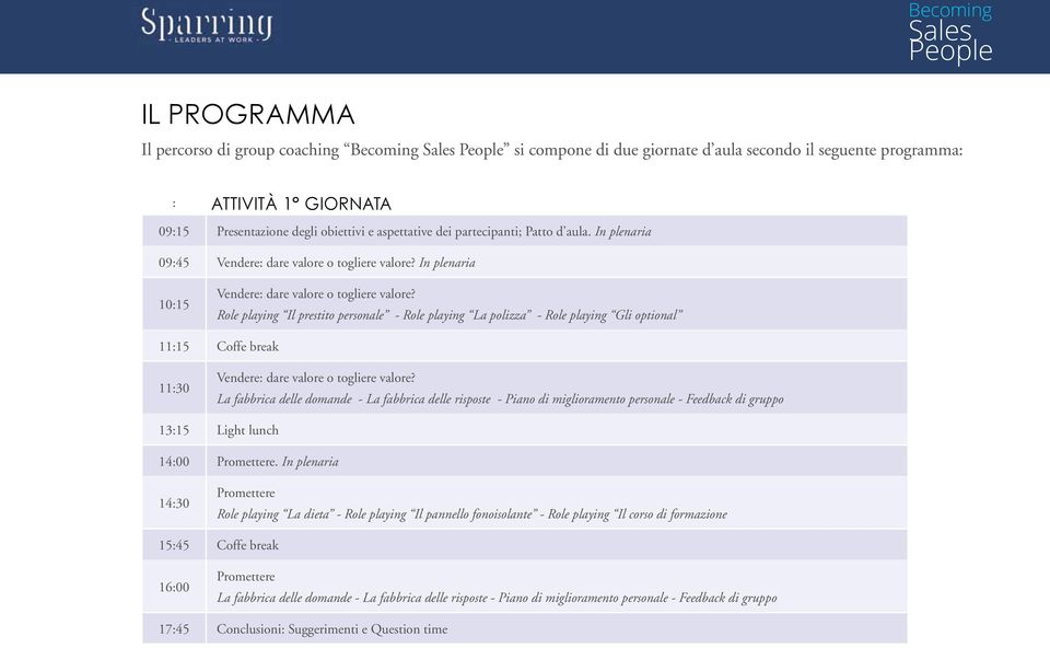 Role playing Il prestito personale - Role playing La polizza - Role playing Gli optional 11:15 Coffe break 11:30 Vendere: dare valore o togliere valore?