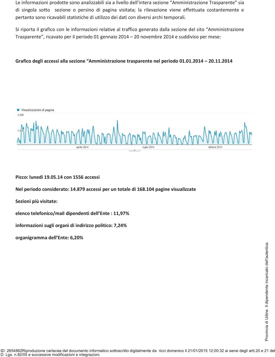 Si riporta il grafico con le informazioni relative al traffico generato dalla sezione del sito Amministrazione Trasparente, ricavato per il periodo 01 gennaio 2014 20 novembre 2014 e suddiviso per