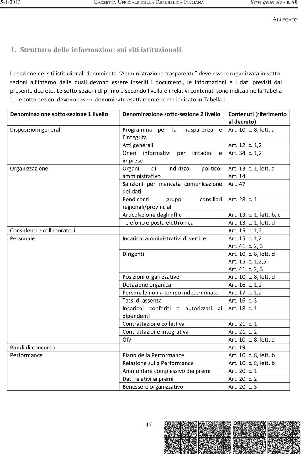 previsti dal presente decreto. Le sotto sezioni di primo e secondo livello e i relativi contenuti sono indicati nella Tabella 1.