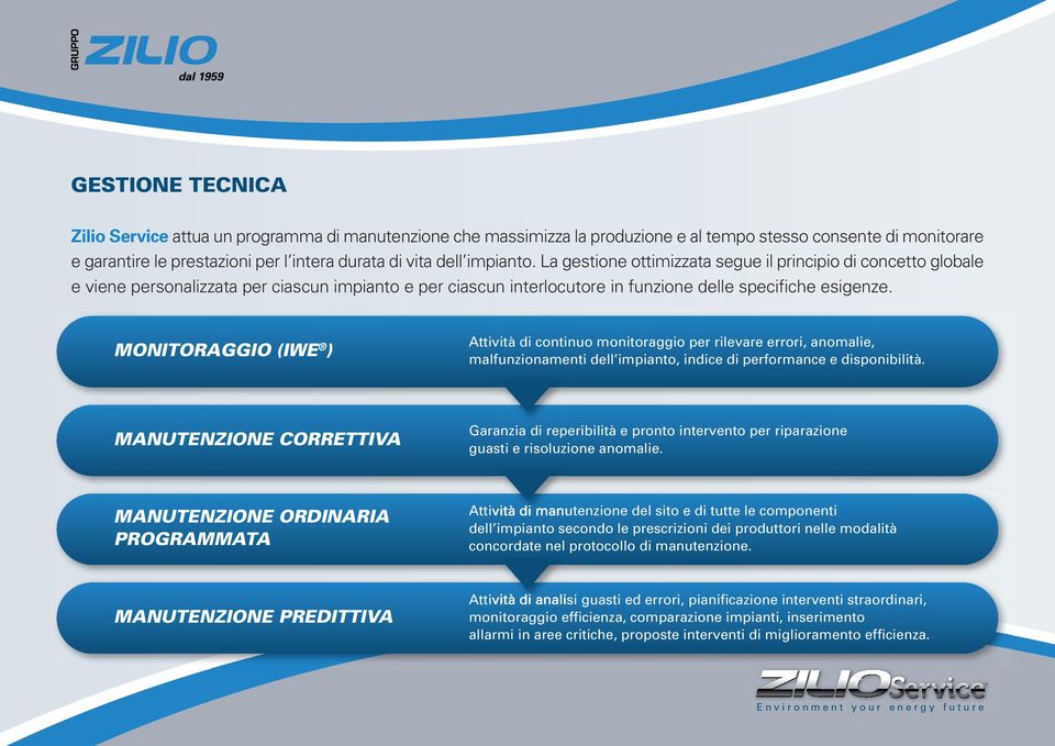 MONITORAGGIO (IWE ) Attività di continuo monitoraggio per rilevare errori, anomalie, malfunzionamenti dell impianto, indice di performance e disponibilità.