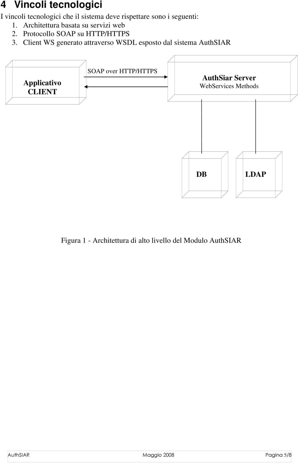 Client WS generato attraverso WSDL esposto dal sistema AuthSIAR Applicativo CLIENT SOAP over