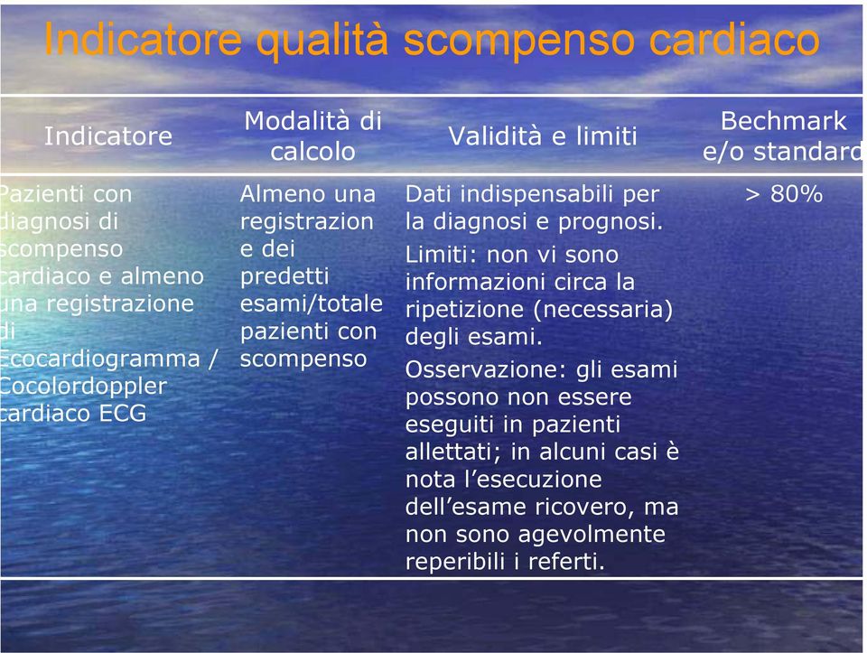 indispensabili per la diagnosi e prognosi. Limiti: non vi sono informazioni circa la ripetizione (necessaria) degli esami.