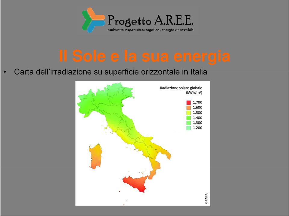 irradiazione su