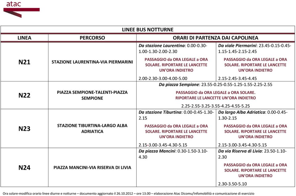 45 Da piazza Sempione: 23.55-0.25-0.55-1.25-1.55-2.25-2.55 SOLARE. RIPORTARE LE LANCETTE Da stazione Tiburtina: 0.00-0.45-1.30-2.15 2.15-3.00-3.45-4.30-5.