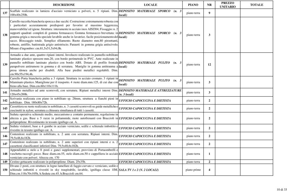 Costruzione: estremamenterobusta con i particolari accuratamente predisposti per favorire al massimo leggerezza, manovrabilita' ed igiene. Struttura: interamente in acciaio inox AISI304; Fissaggio: n.