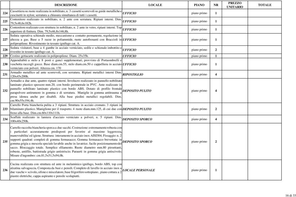 2 ante in vetro, ripiani interni. Top UFFICIO superiore di finitura. Dim. 79,5x46,8x146,8h. piano primo 1 227 altezza a gas.