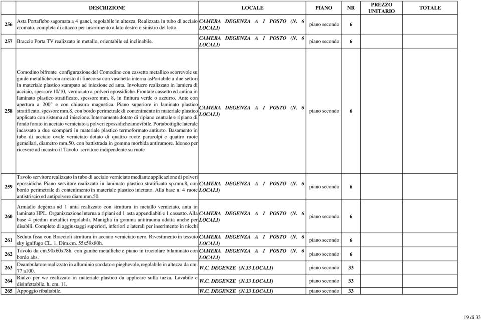 6 piano secondo 6 piano secondo 6 258 Comodino bifronte configurazione del Comodino con cassetto metallico scorrevole su guide metalliche con arresto di finecorsa con vaschetta interna asportabile a