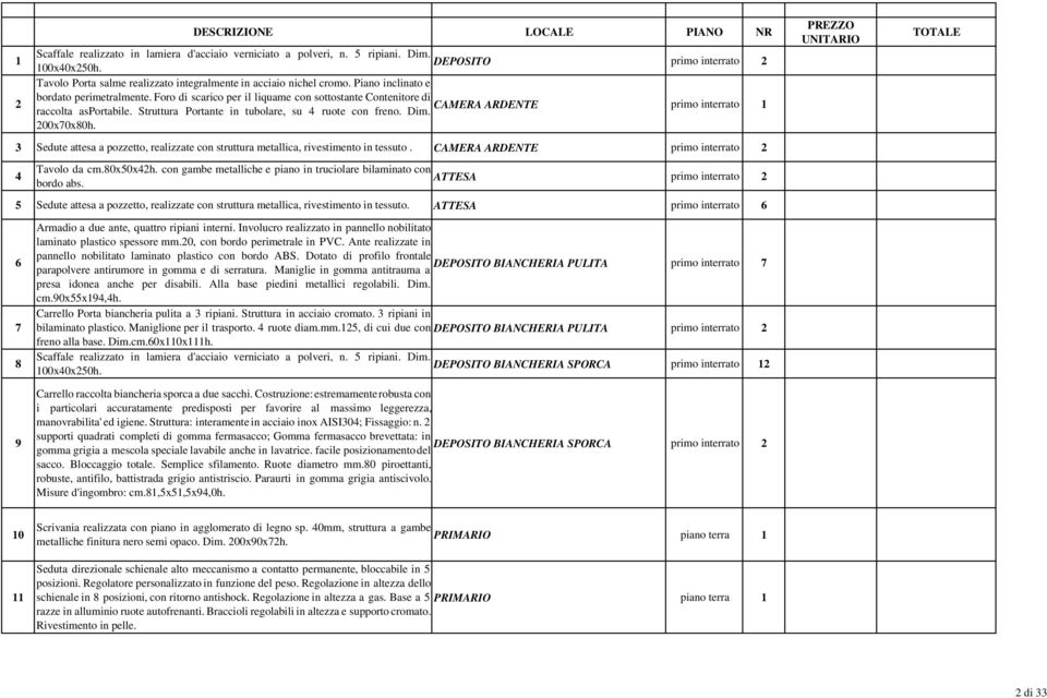 Foro di scarico per il liquame con sottostante Contenitore di CAMERA ARDENTE raccolta asportabile. Struttura Portante in tubolare, su 4 ruote con freno. Dim. primo interrato 1 200x70x80h.